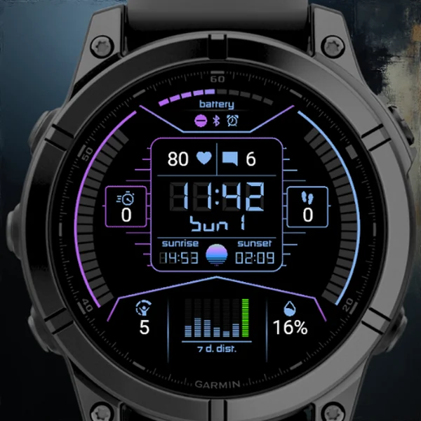 Retro Digital watch face