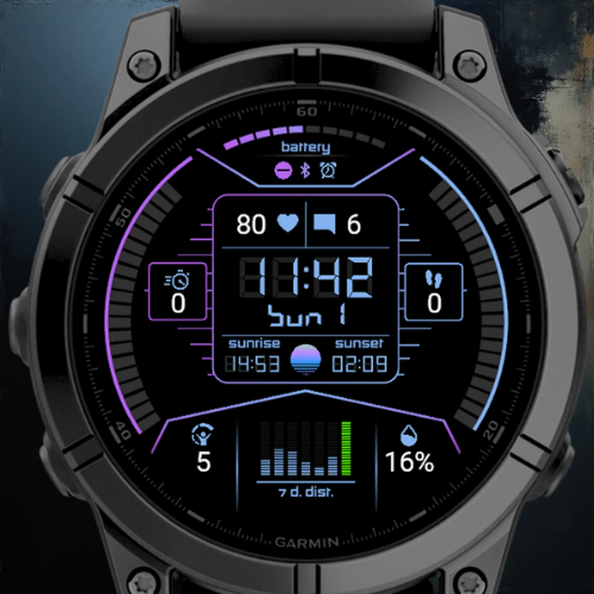 Retro Digital Garmin watch face