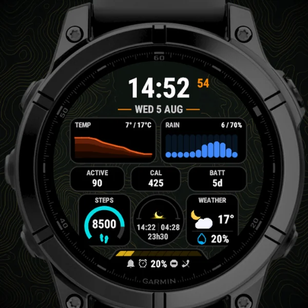 Trekker Modular watch face